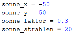 methode